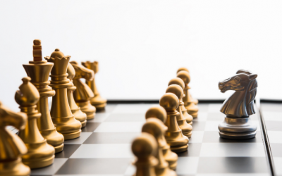 Is Your Workplace Psychologically Safe?